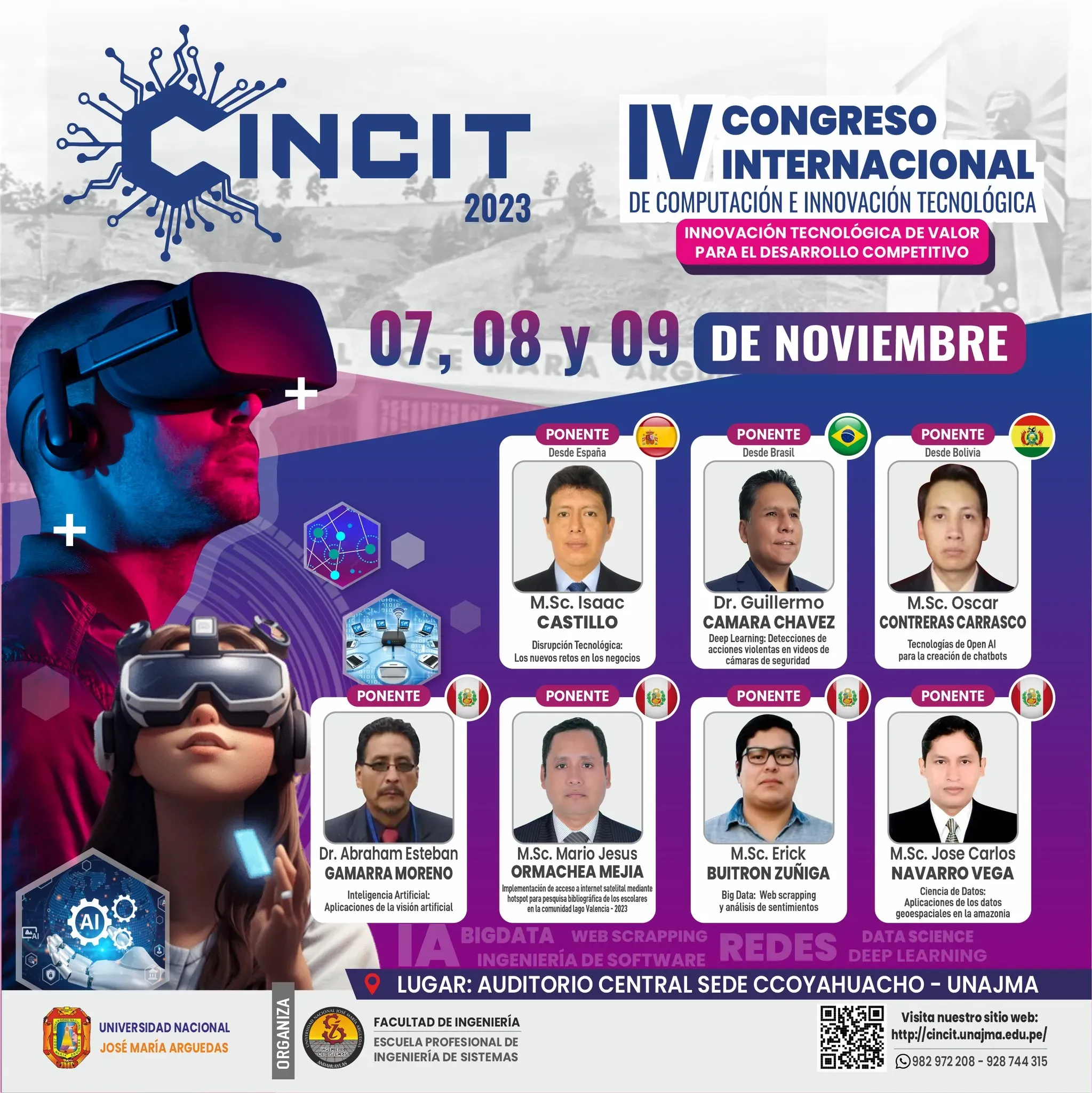 CINCIT 2023